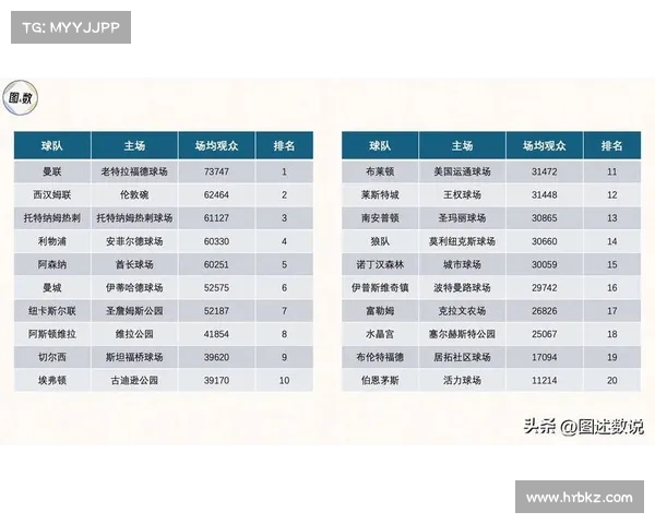 英超最佳阵容分析与点评 谁是本赛季最具影响力的球员和战术布局 英超最佳阵容分析与点评 谁是本赛季最具影响力的球员和战术布局